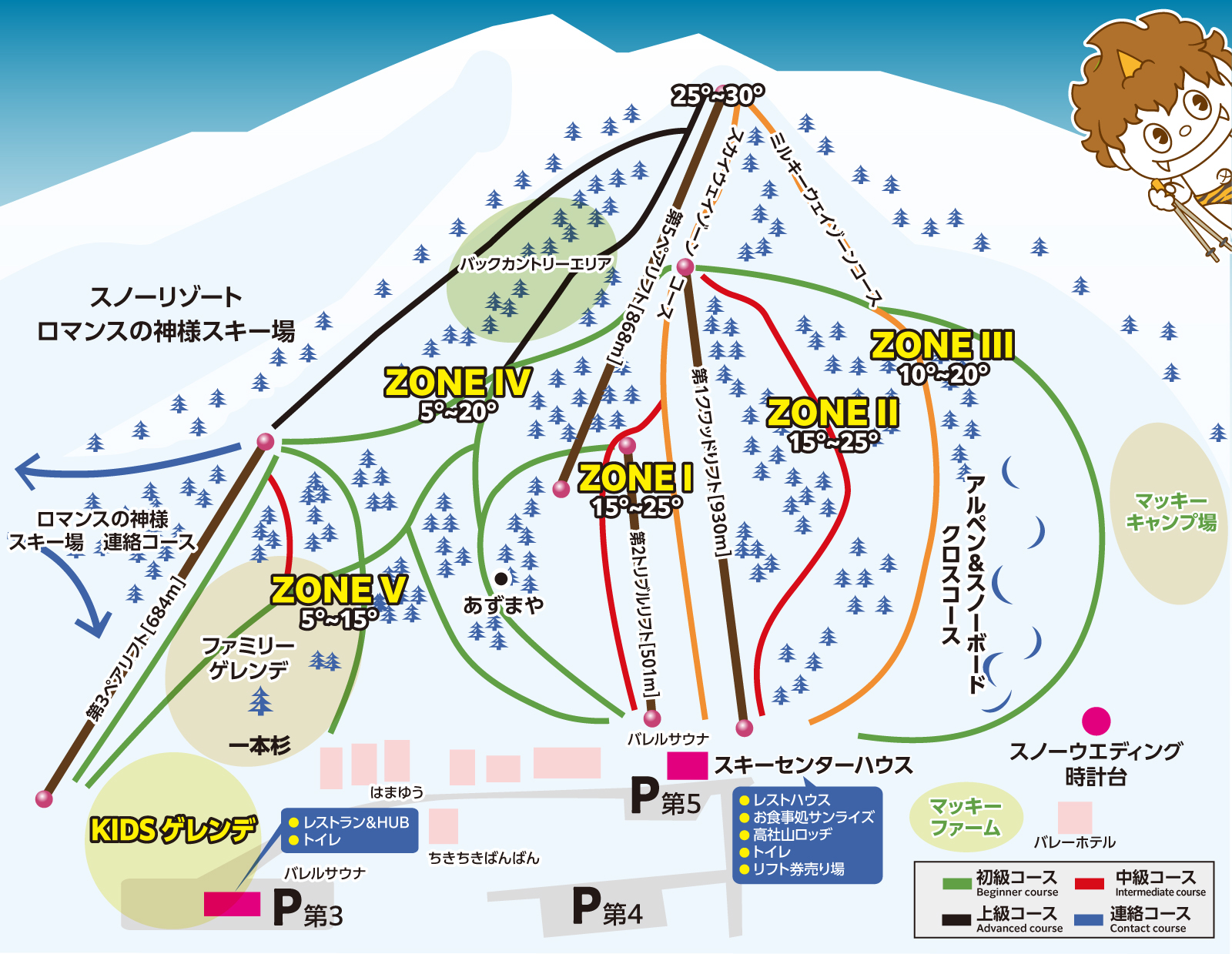コースマップ